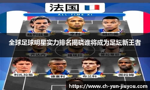 全球足球明星实力排名揭晓谁将成为足坛新王者