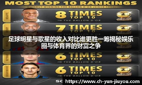 足球明星与歌星的收入对比谁更胜一筹揭秘娱乐圈与体育界的财富之争